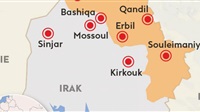 Kurdistan d’Irak.