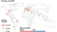 Coronavirus: le point